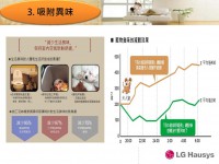 /album/lg%e5%91%bc%e5%90%b8%e7%a3%9appt%e7%b0%a1%e4%bb%8b/lg%e5%91%bc%e5%90%b8%e7%a3%9appt11-jpg/